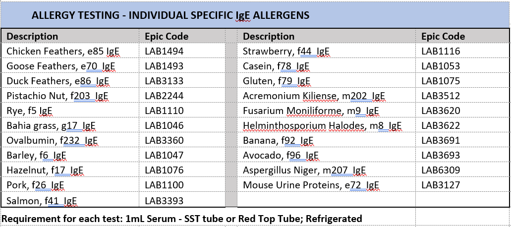 Improved Allergy Testing Options Available Through CompuNet Premier improved-allergy-testing-options-available-through-compunet-premier