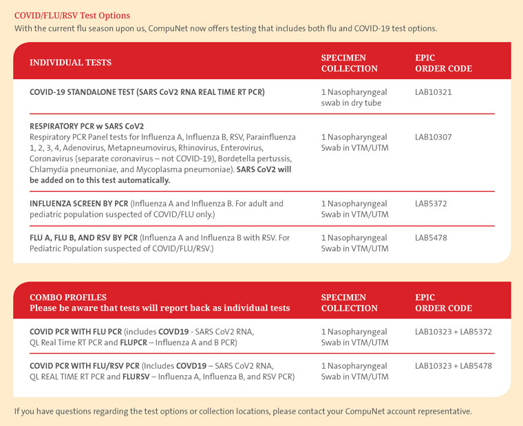 CompNet-Testing-Options_760x619