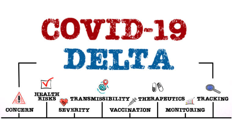 COVID_Delta_760x427