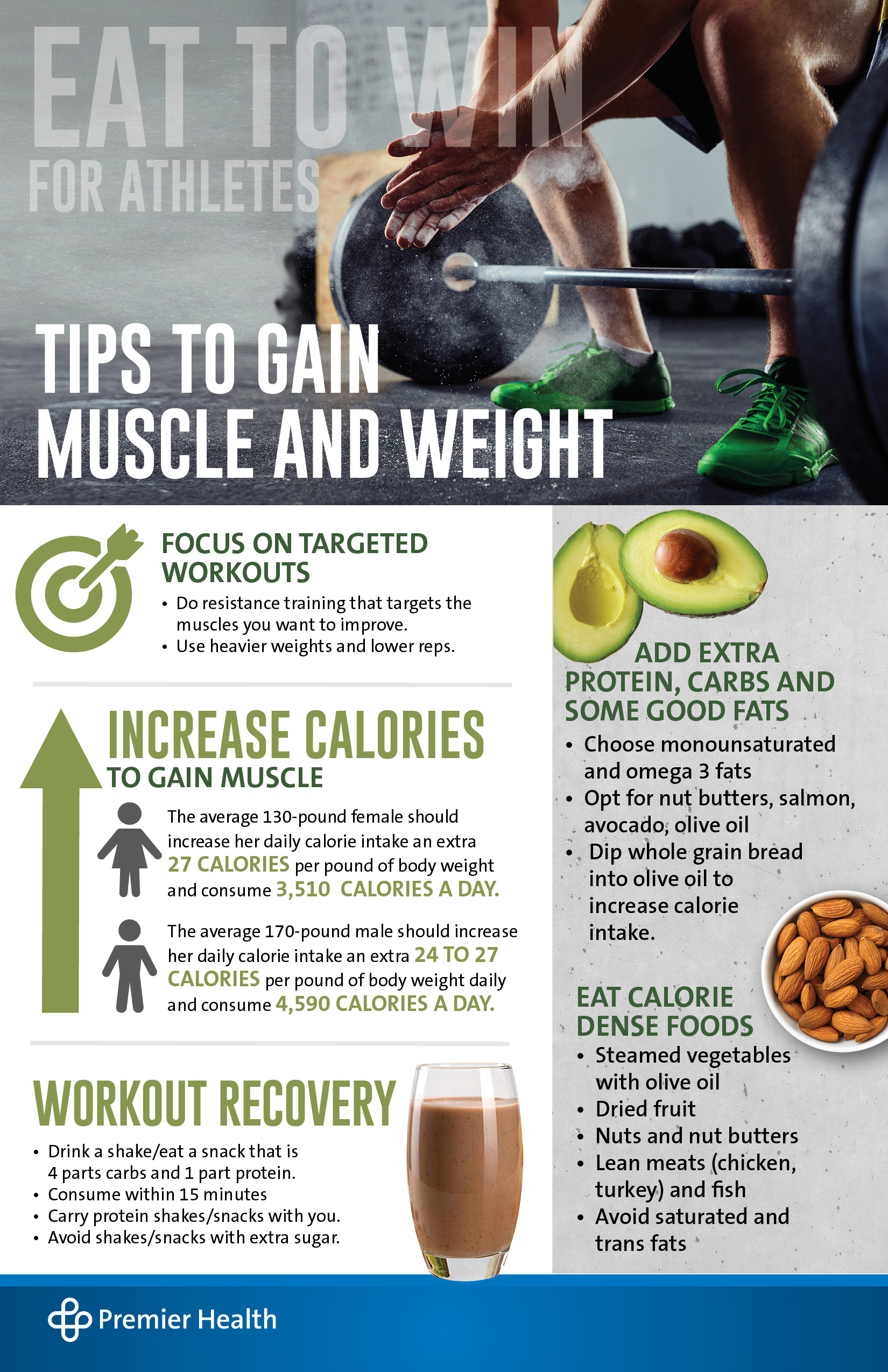 How Long Does It Take To Build Muscle? What To Expect After Working Out