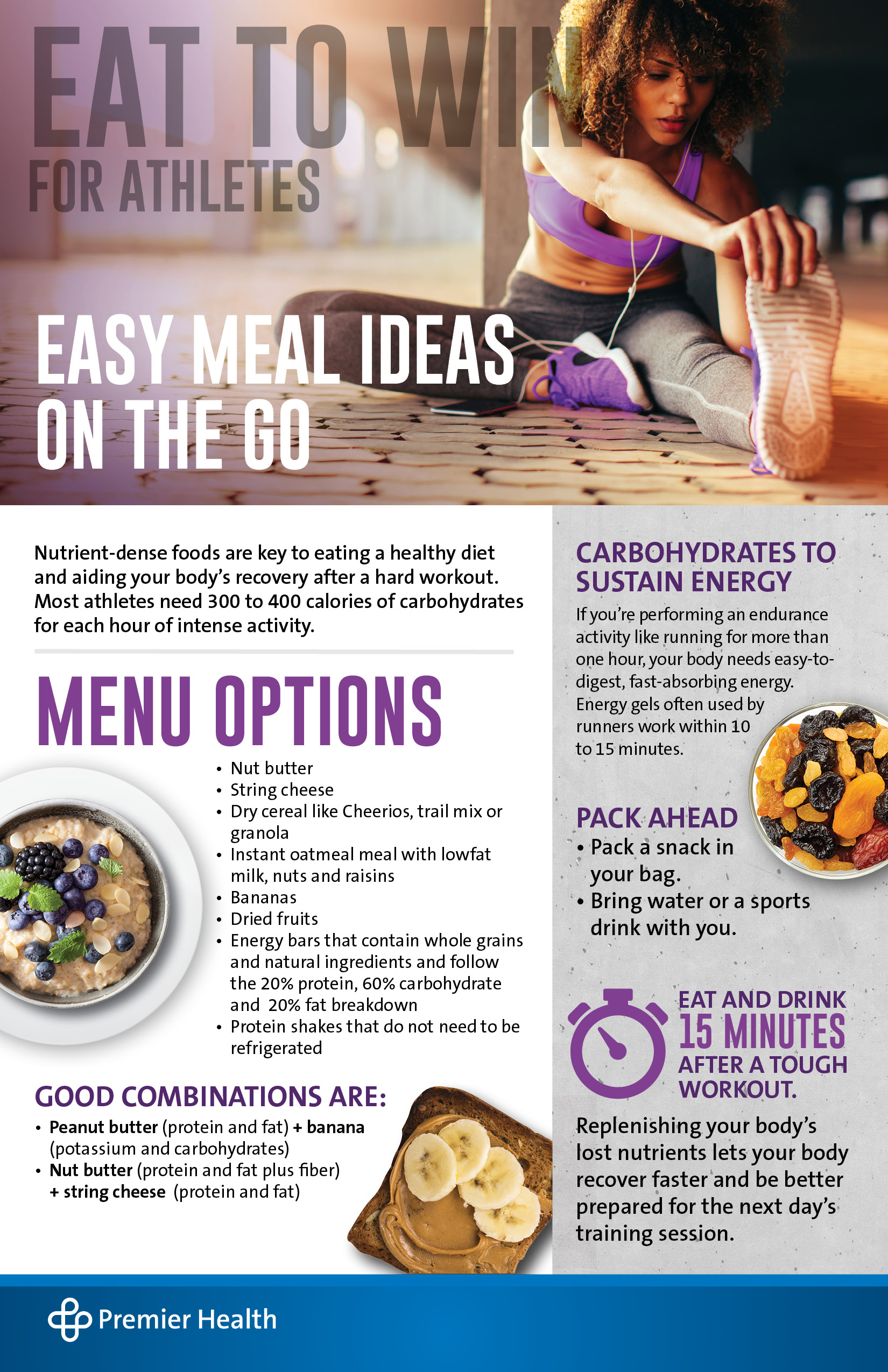 Eat to Win Meal Ideas Infographic