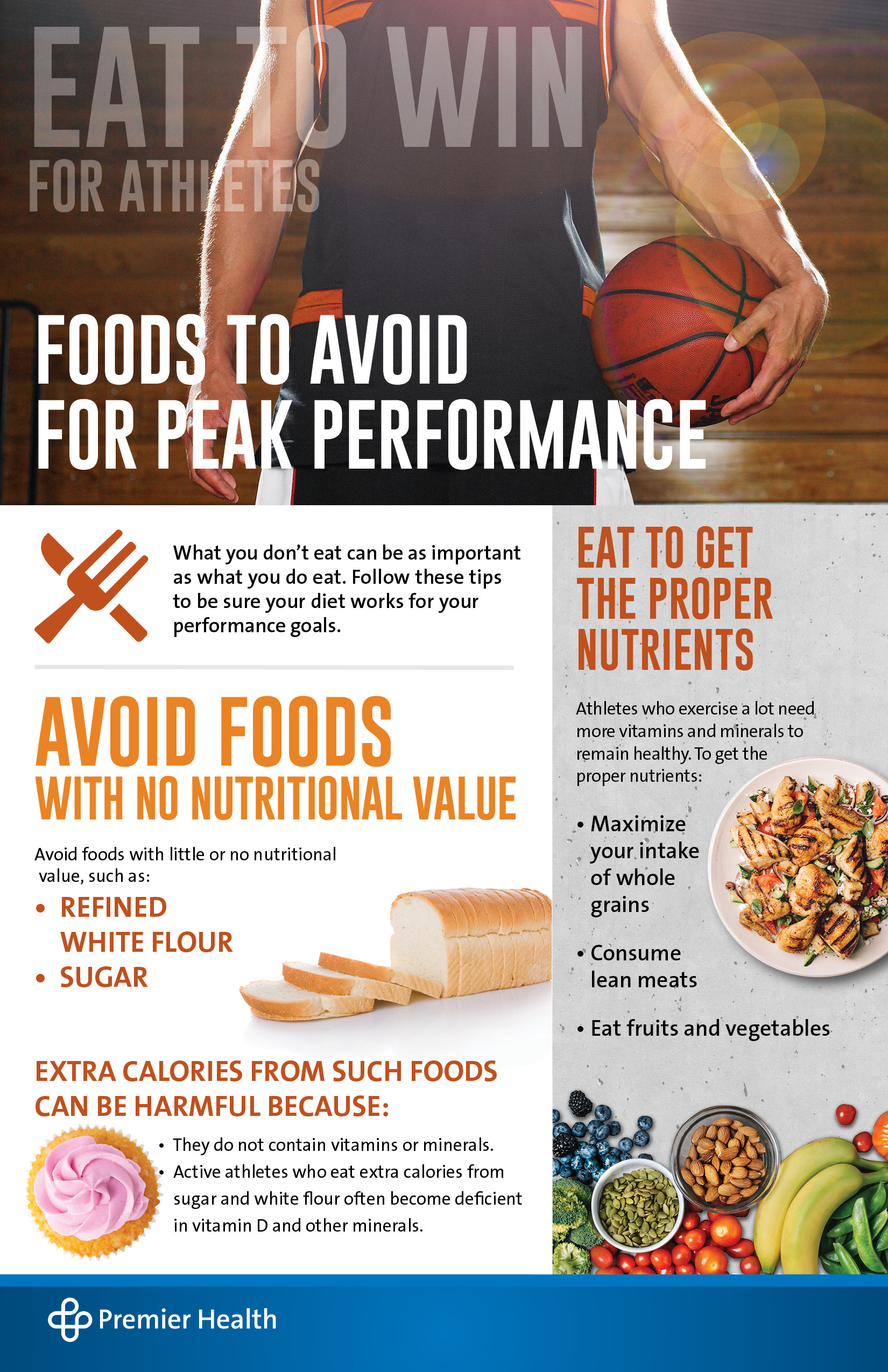 Eat to Win Peak Performance Infographic