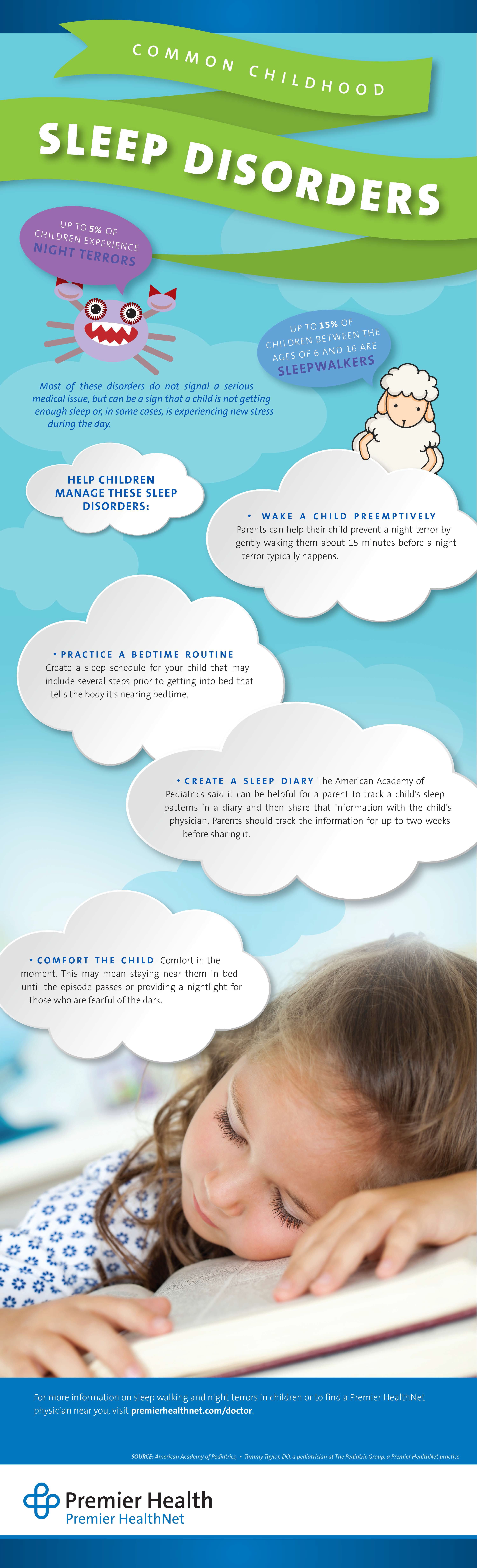 Childhood Sleep Disorders Infographic