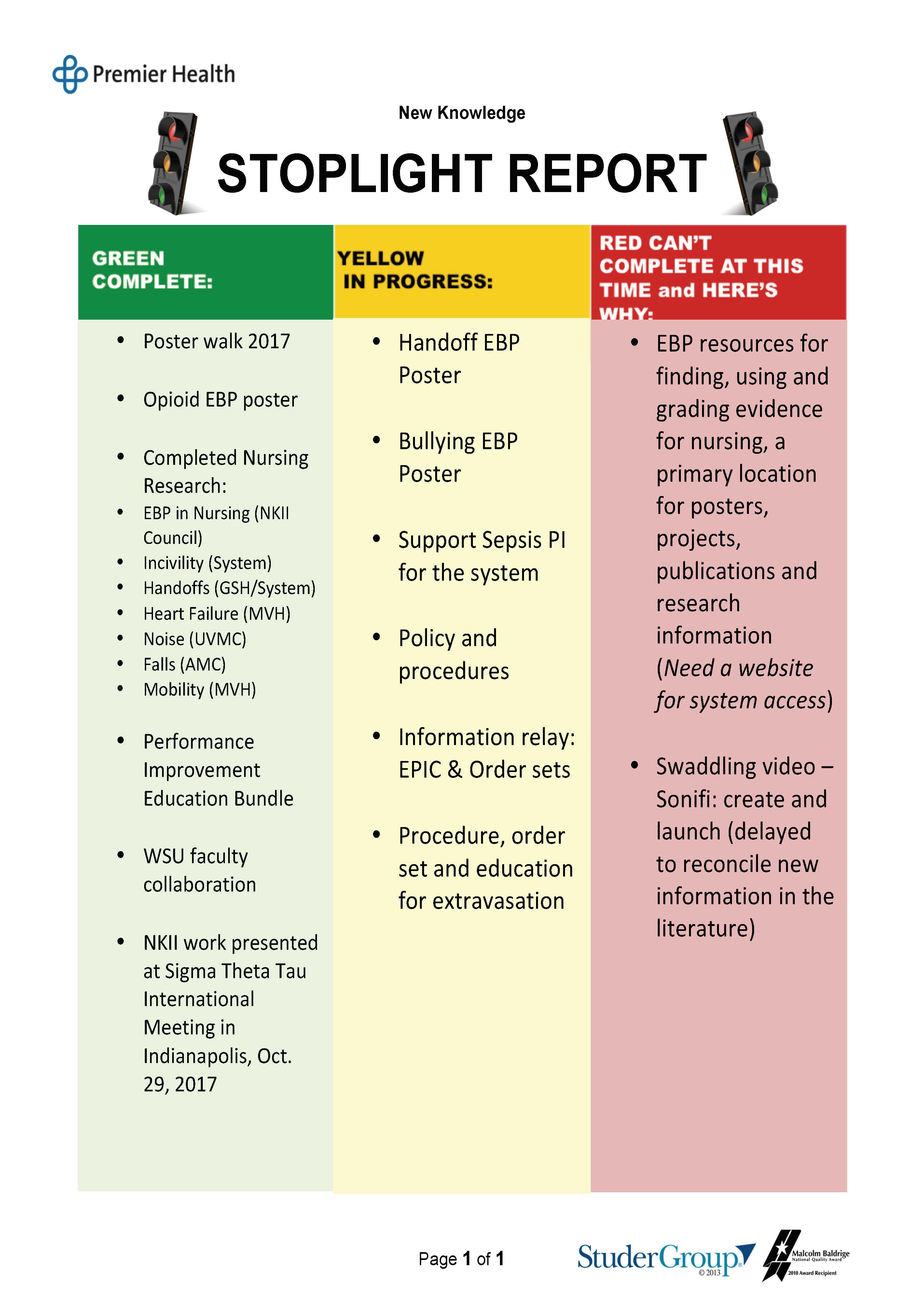 KII Stoplight Report  Premier Health With Regard To Stoplight Report Template