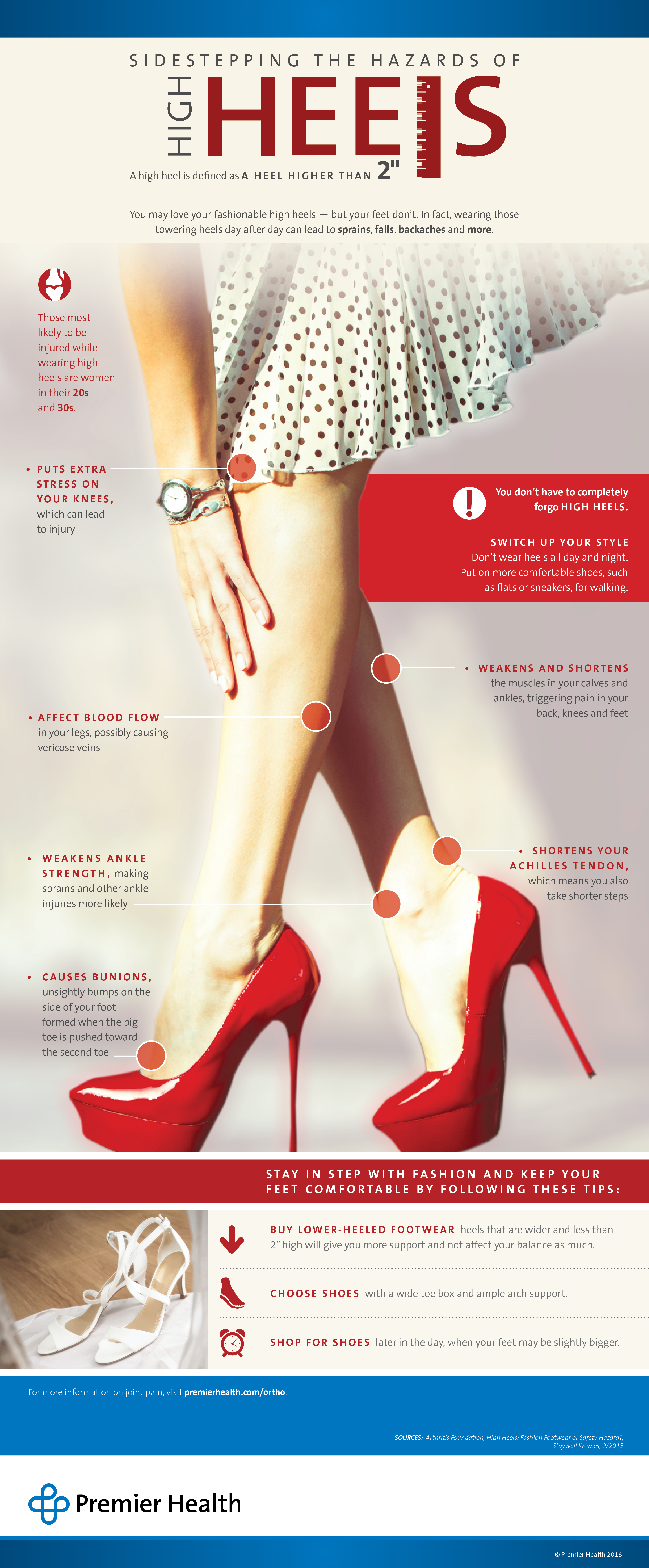 High Heels Infographic in content