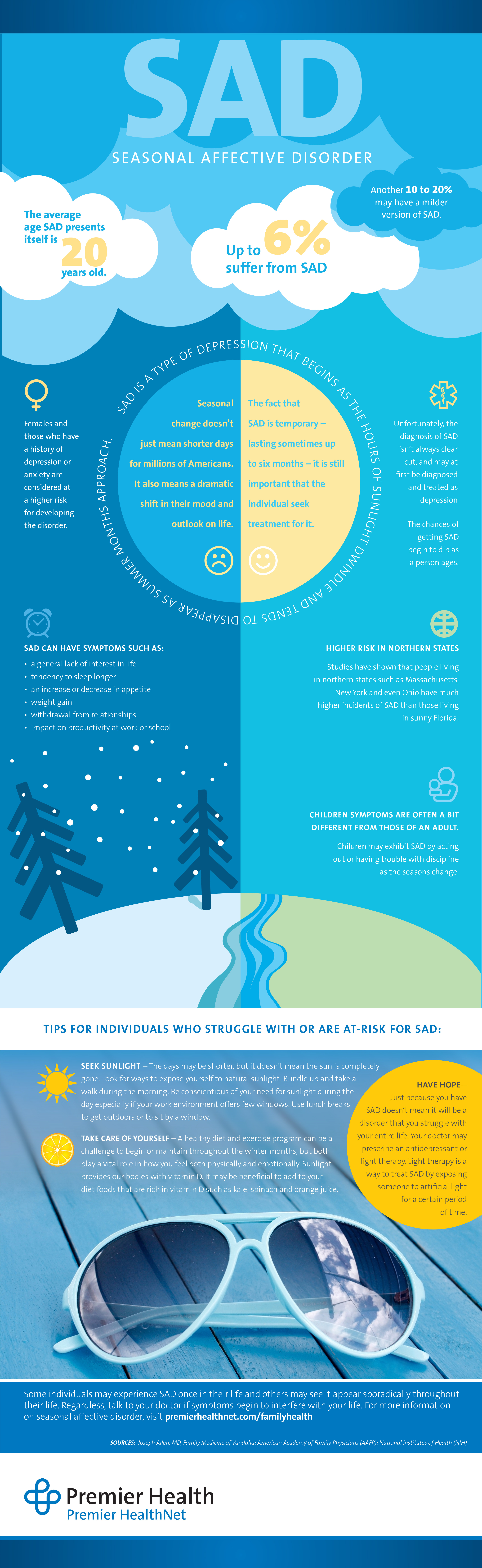 P-C-PHY60047-SAD_Infogrphc SAD