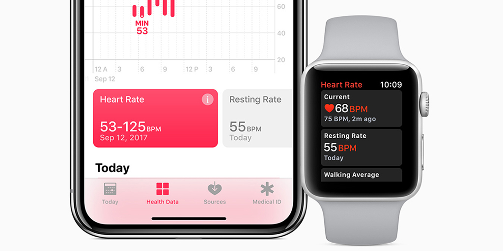 apple watch irregular heartbeat