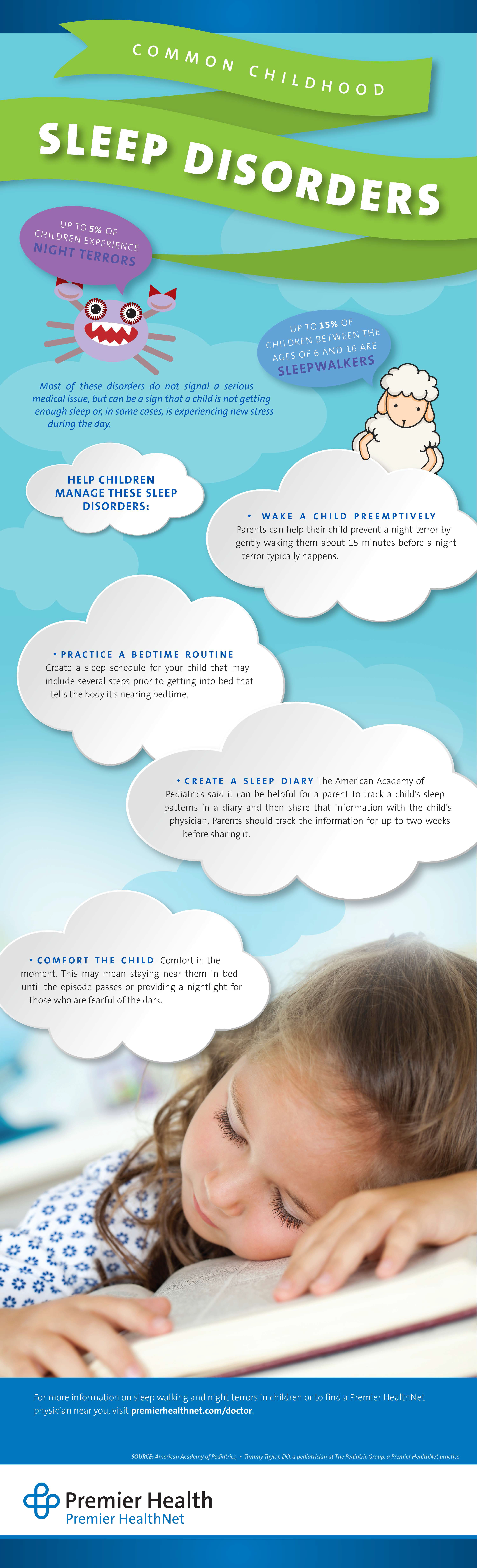 n-c-phy50412-chldhd_slpdsrdrs_infographic_fnl