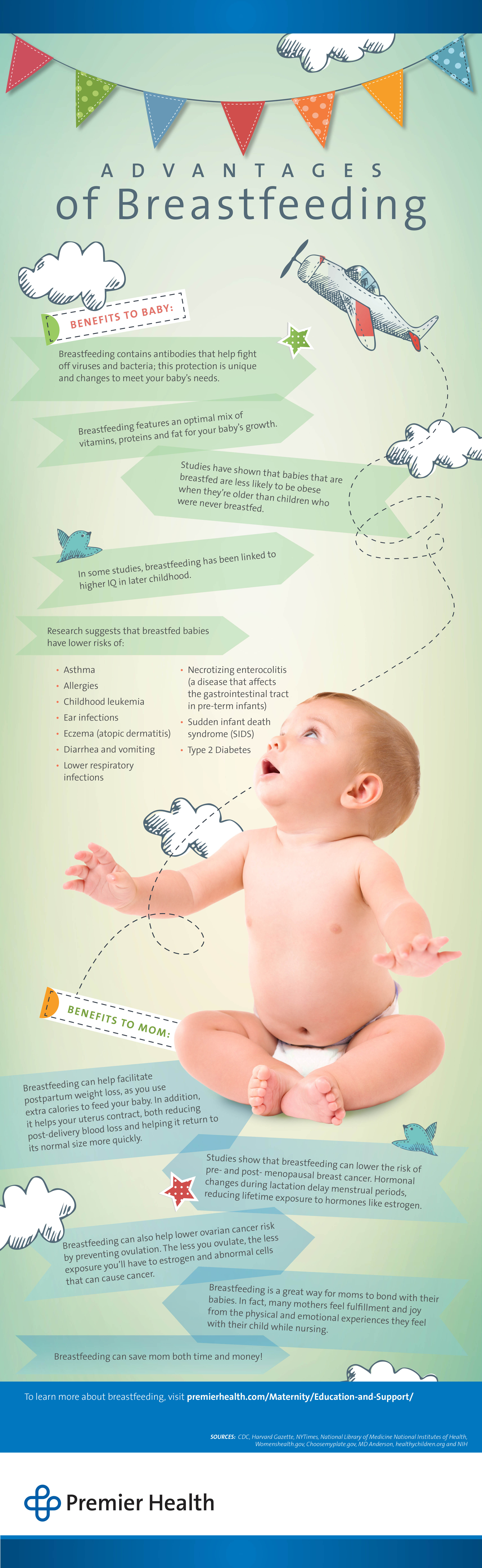 Advantages of Breastfeeding - Inforgraphic